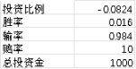 比特币陷入流动性危机！463BTC抛售即可导致1%币价下跌