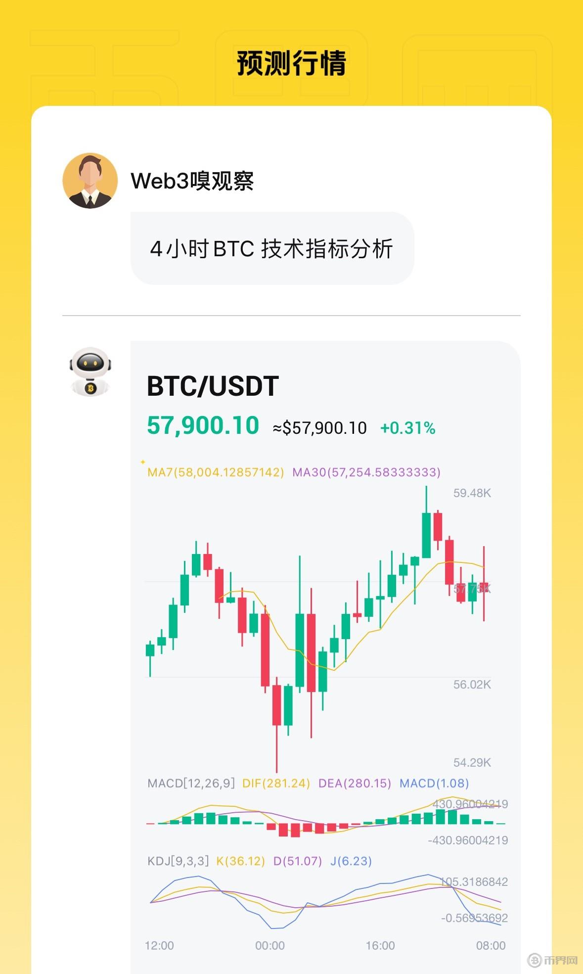 区块链时代已到来！上海能否诞生“BAT”？