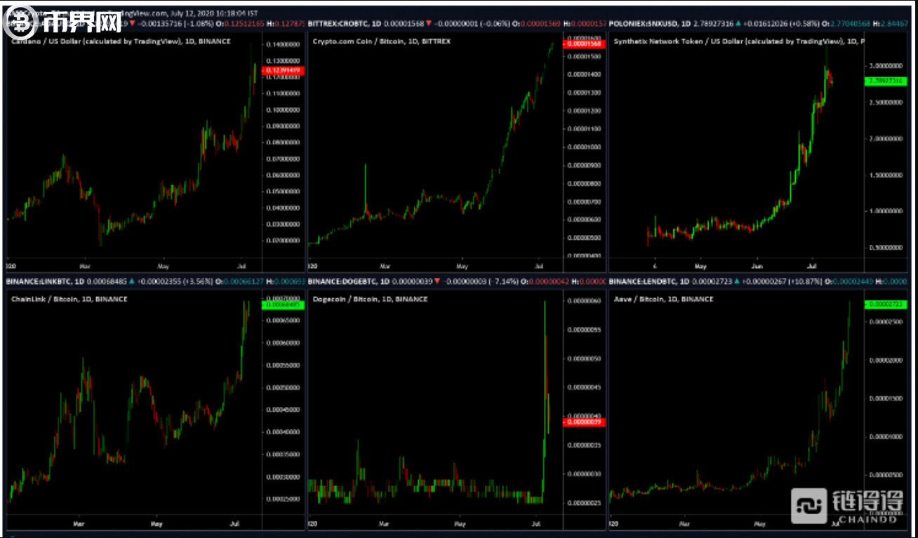 SEC传11月底宣布何时通过比特币现货ETF！彭博：小心乌龙爆料
