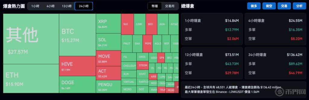 苹果CEO库克为何自曝持有加密货币？他如何看待投资多元配置的合理性？