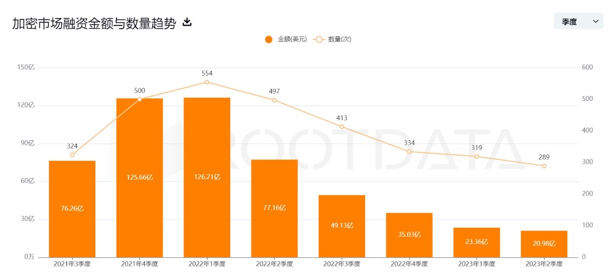 比特币耶稣为何对比特币未来感到“非常担忧”？背后原因是什么？