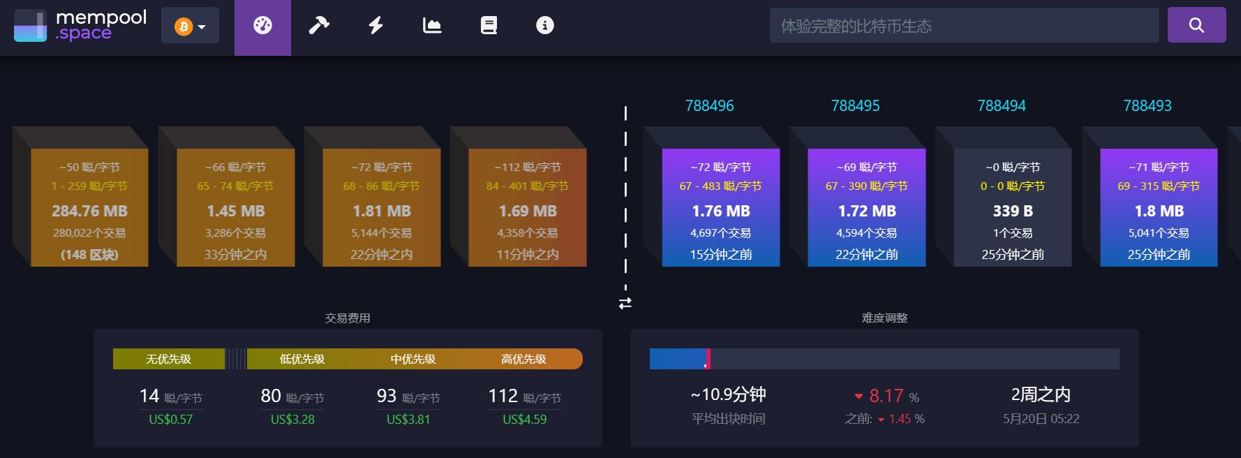 “比特币耶稣”为何看好比特币现金？比特币现金真的比比特币更靠谱吗？