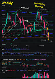 稳定币黄金时代来临：USDT与USDC为何走上不同发展路径？