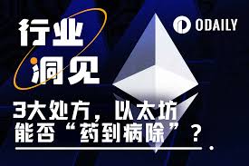 波场TRON行业周报：BTC盘整下投资者情绪为何依然乐观？
