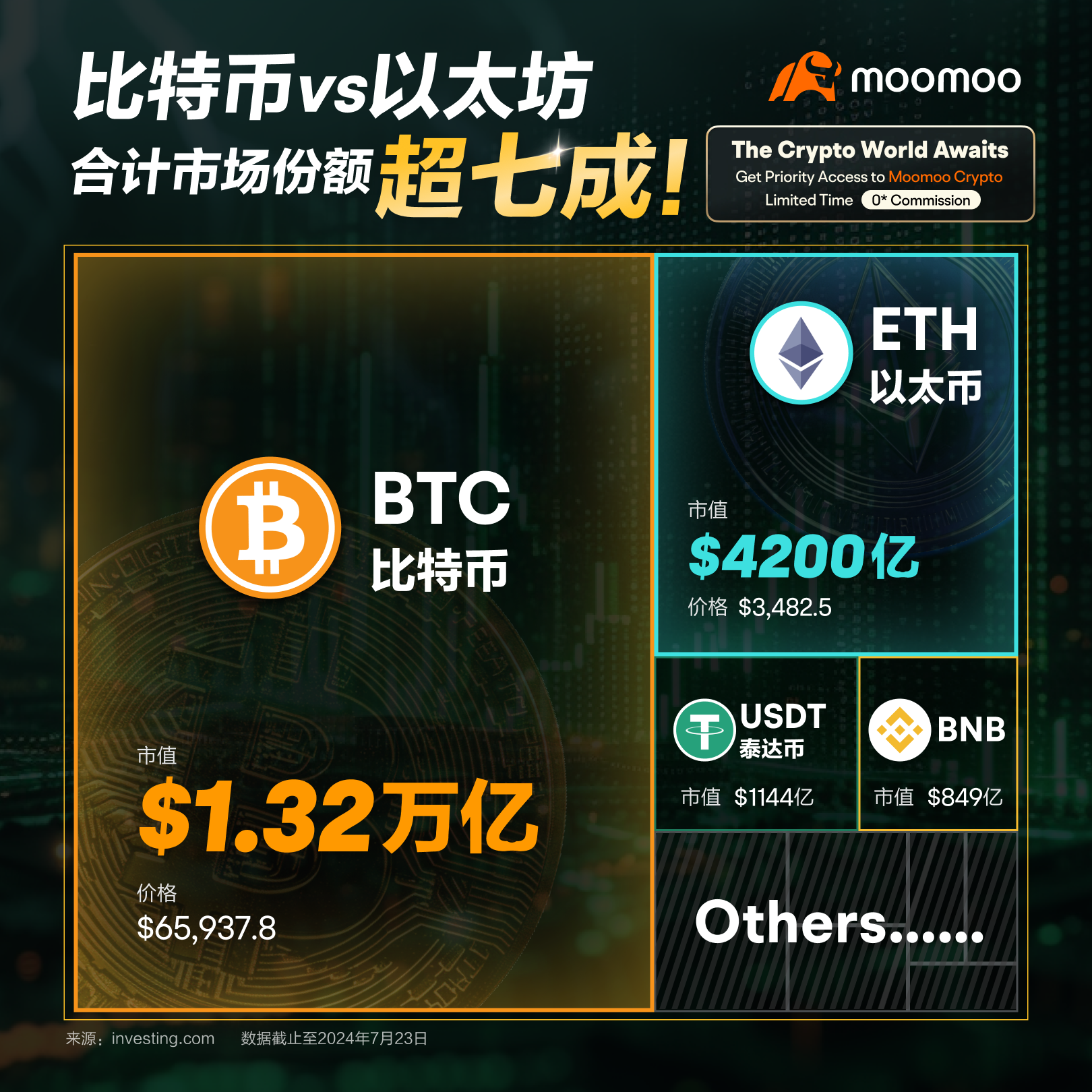 Paradigm孵化的Ventuals如何打通私募股权链上交易的“最后一公里”？