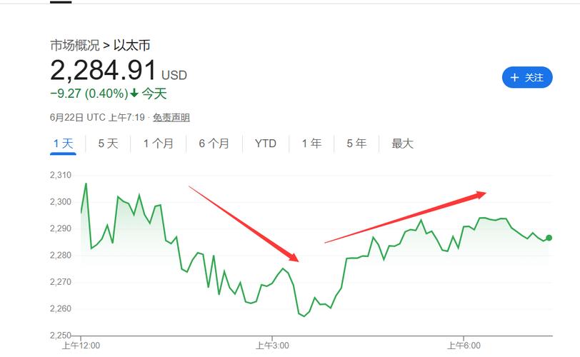 美股IP财库公司为何在消息公布后股价先涨3%又下跌8%？背后原因是什么？