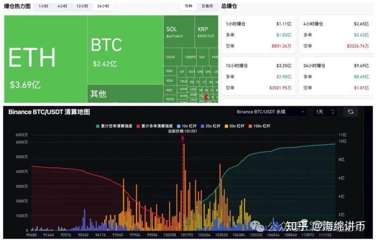 OneKey完成1.5亿美元B轮融资，YZi Labs与Coinbase背书意味着什么？