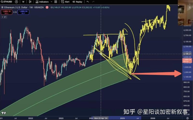 香港财长陈茂波宣布审批八个VATP牌照，稳定币真的能发挥独特作用吗？