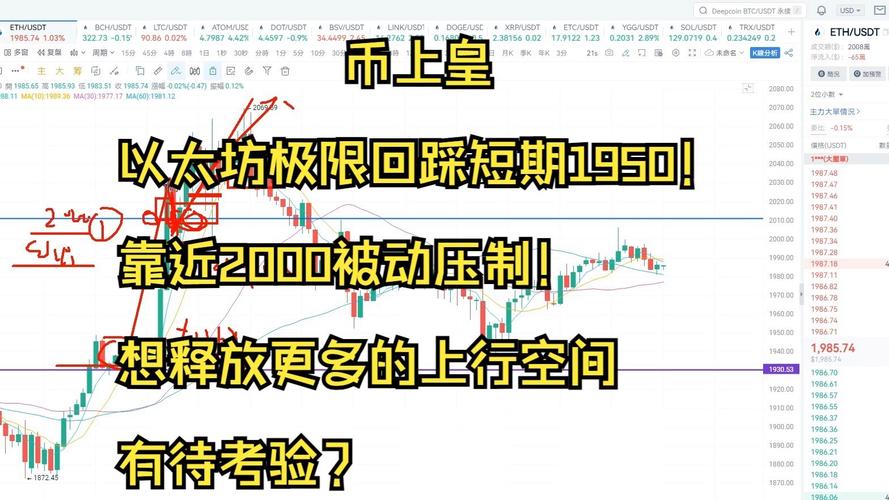 比特币RBF功能是什么？为何会导致高额手续费？投资者应如何避免？