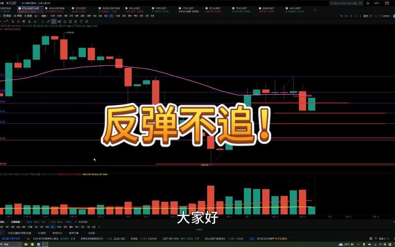 喜讯！Roxom Global完成1790万融资，为什么近60%的以太坊持有者重回盈利状态？