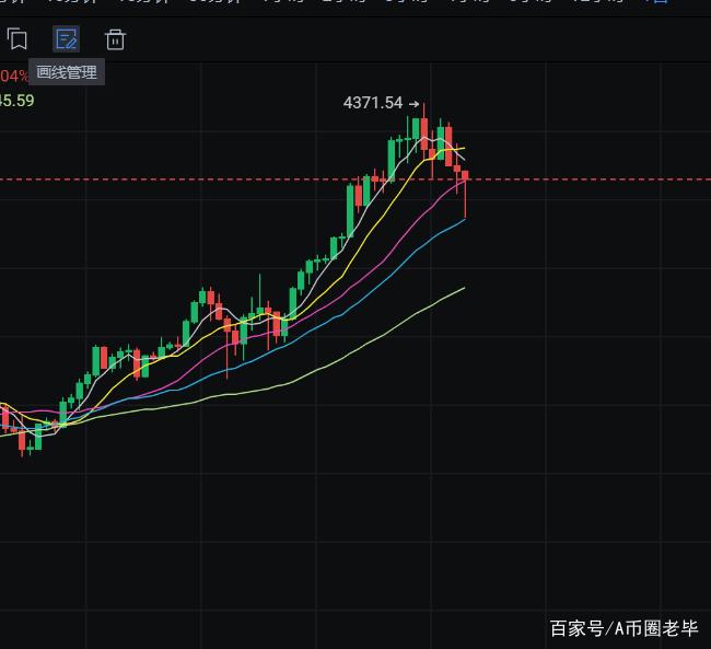 Upshift DeFi空投活动如何赚取积分？完整分步指南揭秘