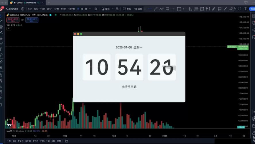 2024年加密货币被盗23亿美金！如何有效预防黑客攻击保护资产？