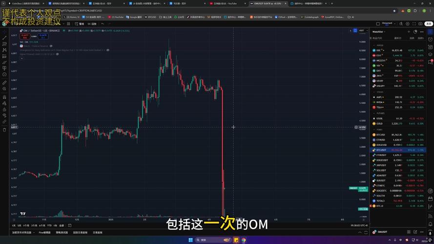 加密货币中的哈希函数是什么？区块链哈希原理及实际应用解析