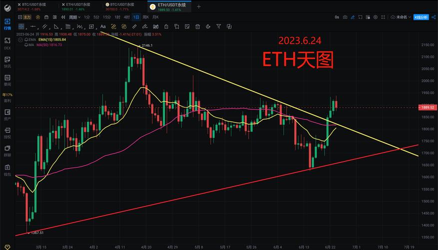 Propy (PRO) 是什么？PRO币投资价值与代币解析，一文读懂PRO代币