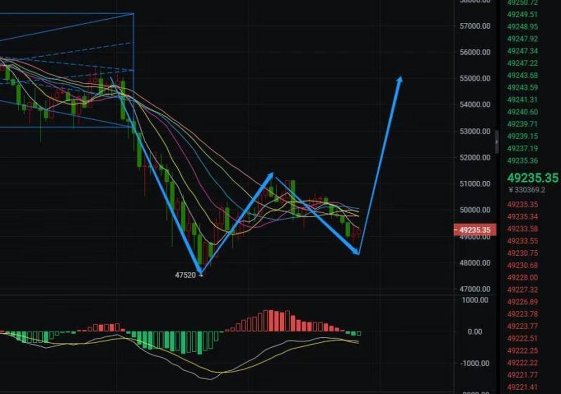 StablR Euro (EURR币)是什么？如何运作？EURR代币经济学与未来前景分析