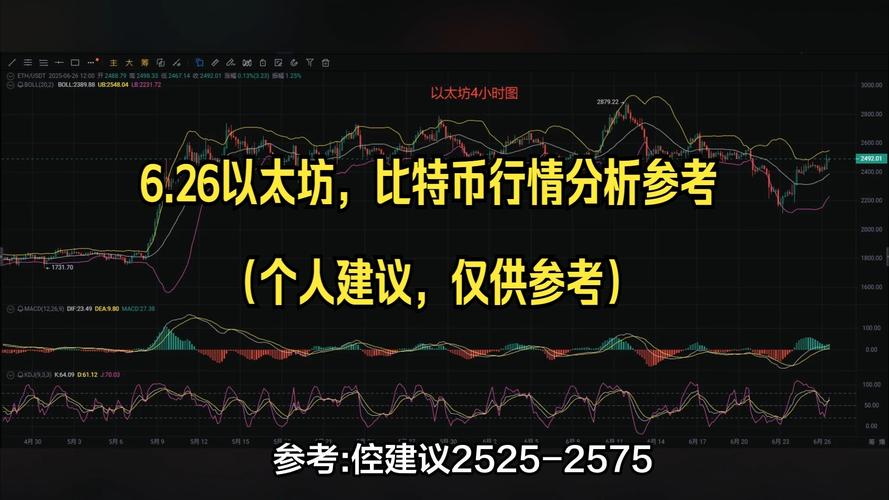 Solana欲打造「链上纳斯达克」，AI叙事未来将走向何方？