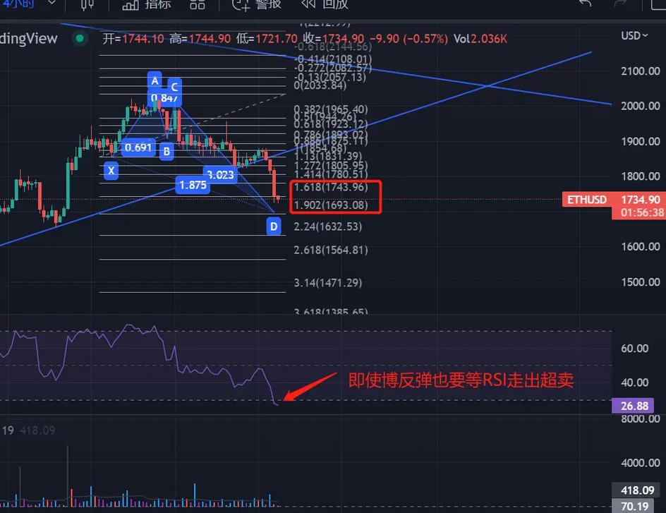 专访Conflux Network创始人龙凡：沪港协同发力，能否重新定义中国Web3竞争优势？