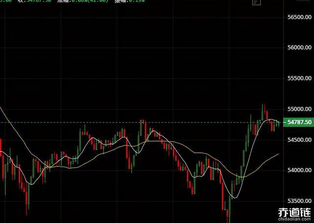 美SEC主席“加密计划”演讲全文：金融市场全面上链，真的能打造全球加密之都吗？