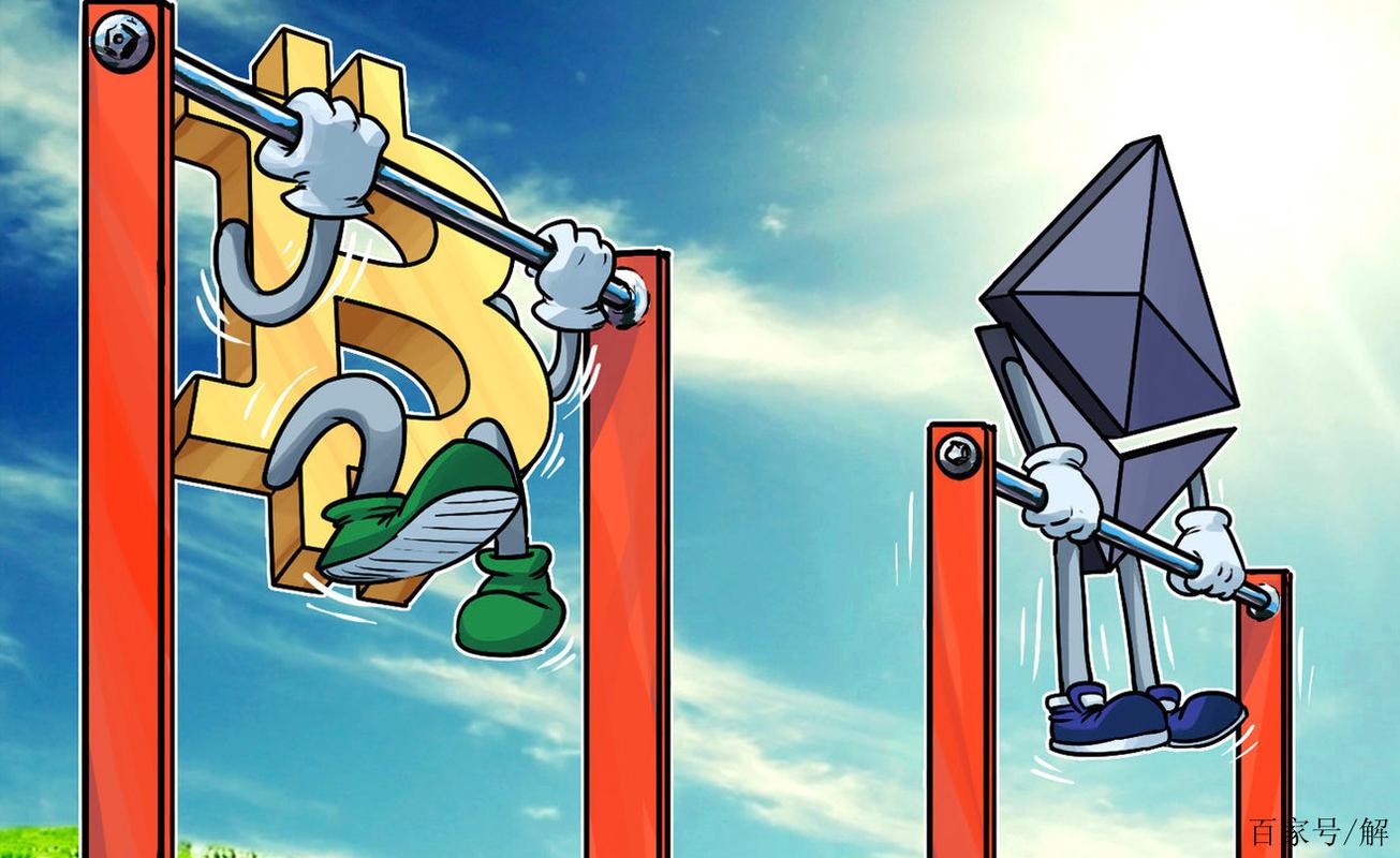 牛市回调阶段，机器人策略真的能指导10大山寨币布局吗？