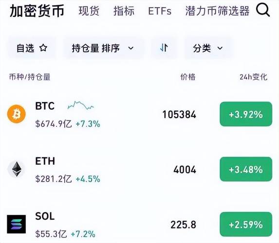 Bags如何挑战Pump.fun霸权，重塑Meme币生态格局？