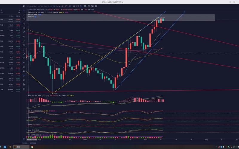 Sequans计划在2030年前收购10万枚比特币，这一举措意味着什么？