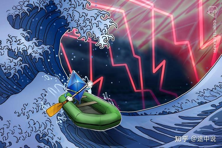 用100美元勇闯预测市场和Meme，哪种投资机会更大？