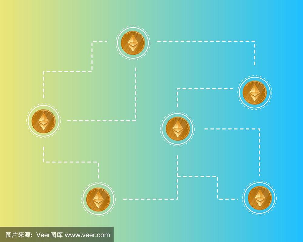 a16z 2025报告：全球资产上链真的迎来市值4万亿的新高元年吗？