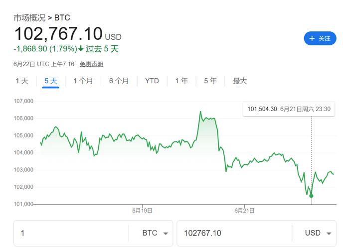 波场TRON八周年：它如何从中关村一间办公室成长为全球Web3核心基础设施？